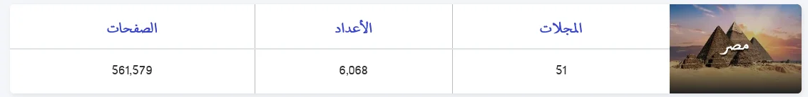 إحصائيات مجلات مصر